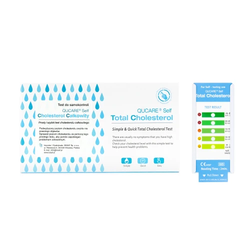 BISAF_cholesterol_calkowity.webp