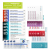 Pakiet Innowacji – zestaw 24 testów diagnostycznych COMBO 12w1, COMBO 10w1, COMBO 5w1, Strep A, Mononukleoza, CRP