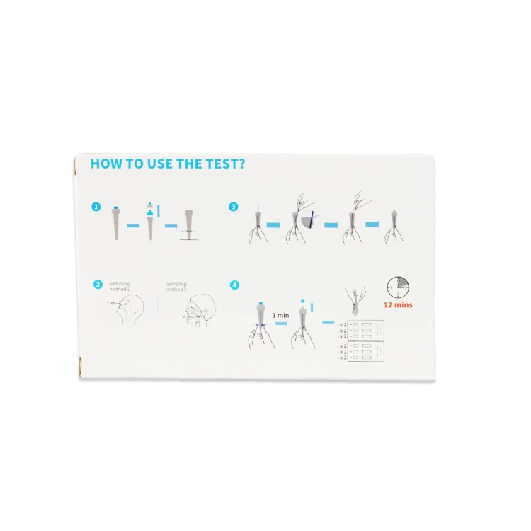 Tył opakowania testu Fluorecare Respiratory 13 Pathogen Antigen Test Kit. Instrukcja użycia w formie ilustracji – pobranie wymazu z nosa lub gardła, umieszczenie w probówce z buforem, odczekanie 12 minut i odczyt wyniku na kasecie testowej.