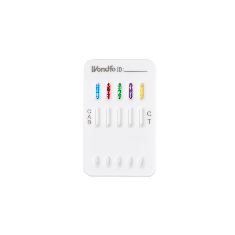 Kasetka testowa Wondfo do szybkiego testu COMBO 6w1 (Grypa A, Grypa B, COVID-19, RSV, ADV, MP) z sześcioma polami oznaczonymi kolorami i miejscami na próbki.