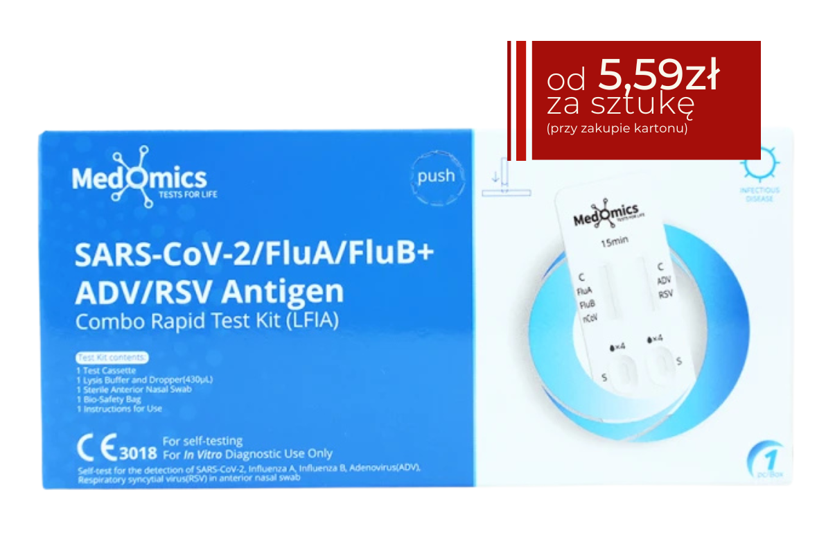 Niebiesko-białe opakowanie testu Medomics SARS-CoV-2/FluA/FluB+ ADV/RSV Antigen Combo Rapid Test Kit (LFIA) z ilustracją kasetki testowej po prawej stronie. W lewym górnym rogu białe logo Medomics. W prawym górnym rogu czerwone pole z ceną: od 5,59 zł za sztukę (przy zakupie kartonu).
