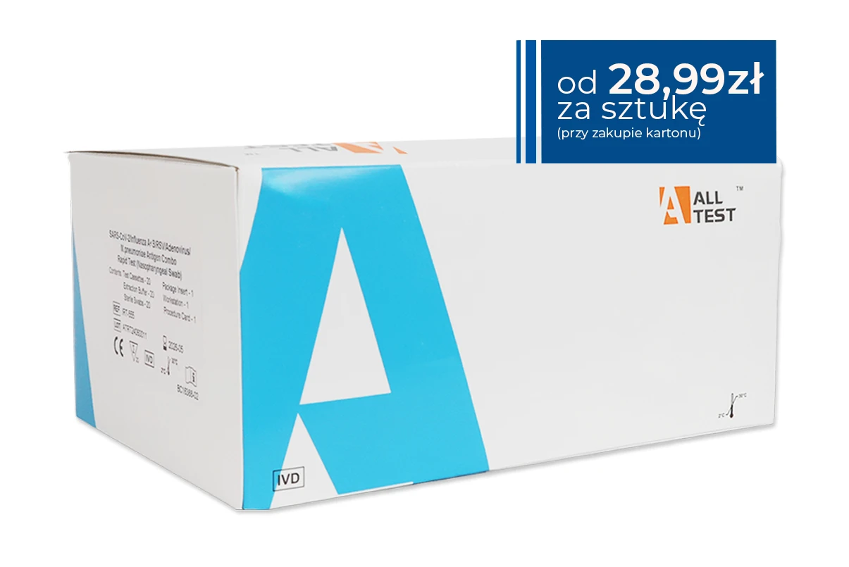 Białe opakowanie testów diagnostycznych AllTest z dużą niebieską literą A po boku. Karton ustawiony pod kątem, widoczny nadruk producenta i symbole CE oraz IVD. W prawym górnym rogu logo AllTest, a w lewym górnym rogu niebieskie pole z ceną: od 28,99 zł za sztukę przy zakupie kartonu.