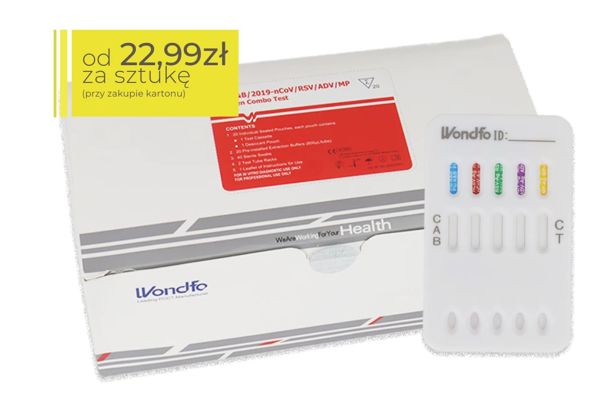 Białe opakowanie testów diagnostycznych Wondfo z czerwonym polem informacyjnym na górze. Obok opakowania znajduje się kasetka testowa z sześcioma kolorowymi paskami oznaczającymi różne patogeny. W lewym górnym rogu żółte pole z napisem: od 22,99 zł za sztukę przy zakupie kartonu.