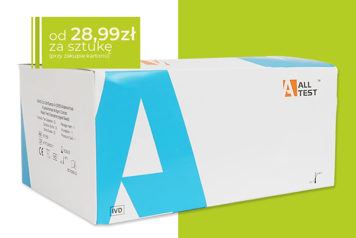 Białe opakowanie testów All Test z dużą niebieską literą A po lewej stronie, widoczne w perspektywie skośnej. W górnym lewym rogu zielone pole z napisem: od 28,99 zł za sztukę (przy zakupie kartonu).